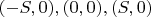 $(-S,0), (0,0), (S,0)$