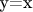 y=x