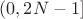 $(0,2N-1]$