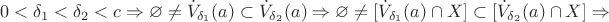 $$0 < \delta_{1} < \delta_{2} < c \Rightarrow \varnothing \ne \dot{V}_{\delta_{1}}(a) \subset \dot{V}_{\delta_{2}}(a) \Rightarrow \varnothing \ne [\dot{V}_{\delta_{1}}(a)\cap X] \subset [\dot{V}_{\delta_{2}}(a)\cap X] \Rightarrow$$