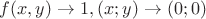 $f(x,y) \rightarrow 1, (x;y) \rightarrow (0;0)$