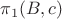 $\pi_1(B,c)$