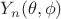 $Y_n(\theta, \phi)$