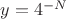$y=4^{-N}$ $y=4^{-N}$