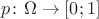 $p\colon\Omega\to[0;1]$