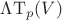 $\Lambda\mathrm T_p(V)$