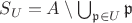 $S_U=A\setminus\bigcup_{\mathfrak p\in U}\mathfrak p$