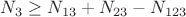 $N_3\ge N_{13}+N_{23}-N_{123}$