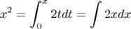 $$x^2=\int_{0}^{x}2tdt=\int2xdx$$