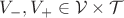 $V_-, V_+ \in \mathcal V \times \mathcal T$