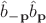 $\hat{b}_{-\bold{p}} \hat{b}_{\bold{p}}$