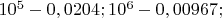 $10^5 - 0,0204;10^6-0,00967;$