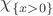 $\chi_{\{x>0\}}$