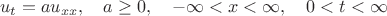 \[u_t=au_{xx},\quad a\geq0,\quad -\infty<x<\infty,\quad 0<t<\infty\]