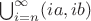 $\bigcup_{i=n}^\infty (ia,ib)$