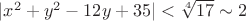 $|x^2+y^2-12y+35|<\sqrt[4]{17}\sim2$
