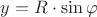 $y = R \cdot \sin \varphi  $