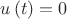 $u\left(t\right)=0$