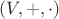$(V, +, \cdot)$