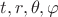 $t,r,\theta ,\varphi$