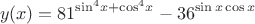 $$y(x)={{81}^{{{\sin }^{4}}x+{{\cos }^{4}}x}}-{{36}^{\sin x\cos x}}$$