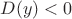 $D(y)<0$