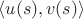 $\langle u(s), v(s) \rangle$