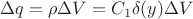 $\Delta q = \rho \Delta V = C_1 \delta (y) \Delta V$