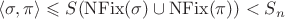 $\langle \sigma,\pi\rangle\leqslant S(\mathrm{NFix}(\sigma)\cup\mathrm{NFix}(\pi))<S_n$ $\langle \sigma,\pi\rangle\leqslant S(\mathrm{NFix}(\sigma)\cup\mathrm{NFix}(\pi))<S_n$