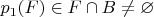$p_1(F)\in F\cap B\ne \varnothing$