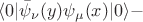 $$\langle 0|\bar{\psi}_\nu(y)\psi_\mu(x)|0\rangle - $$ $$\langle 0|\bar{\psi}_\nu(y)\psi_\mu(x)|0\rangle - $$
