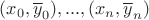 $(x_0,\overline y_0),...,(x_n,\overline y_n)
$
