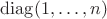 $\operatorname{diag}(1,\ldots,n)$