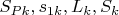 $S_{Pk},  s_{1k},  L_{k}, S_{k}$