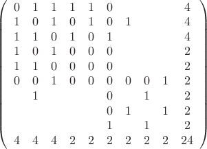 $\left(\begin{array}{cccccccccc}
0&1&1&1&1&0&&&&4\\
1&0&1&0&1&0&1&&&4\\
1&1&0&1&0&1&&&&4\\
1&0&1&0&0&0&&&&2\\
1&1&0&0&0&0&&&&2\\
0&0&1&0&0&0&0&0&1&2\\
&1&&&&0&&1&&2\\
&&&&&0&1&&1&2\\
&&&&&1&&1&&2\\
4&4&4&2&2&2&2&2&2&24
\end{array}\right)$