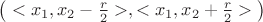 $\big(<x_1,x_2-\frac{r}{2}>,<x_1,x_2+\frac{r}{2}>\big)$