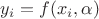 $y_i=f(x_i,\alpha)$