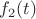 $f_2(t)$