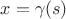 $x=\gamma(s)$