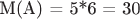 M(A) = 5*6 = 30