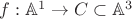 $f: \mathbb{A}^{1} \to C\subset\mathbb{A}^{3}$ $f: \mathbb{A}^{1} \to C\subset\mathbb{A}^{3}$