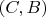 $(C,B)$