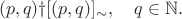 $$(p,q)↦[(p,q)]_\sim, \quad q \in \mathbb{N}.$$