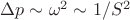 $\Delta p \sim \omega ^2 \sim 1/S^2$