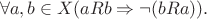 $$\forall a,b\in X(aRb\Rightarrow \lnot (bRa)).$$