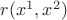 $r(x^1,x^2)$ $r(x^1,x^2)$