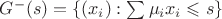 $G^{-}(s)=\{(x_i): \sum\mu_i x_i\leqslant s\}$