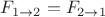 $F_{1\to 2} = F_{2\to 1}$