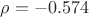 ${\rho}=-0.574$ ${\rho}=-0.574$