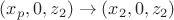 $(x_p,0,z_2)\to(x_2,0,z_2)$